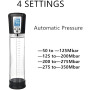Автоматична вакуумна помпа CANWIN Passion Pump - P078A