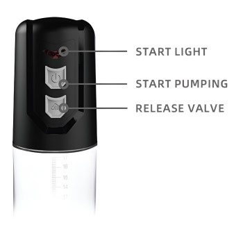 Автоматична вакуумна помпа CANWIN Penis Pump - P402A