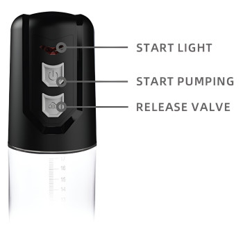 Автоматична вакуумна помпа із зарядкою від USB CANWIN Penis Pump - P402AU
