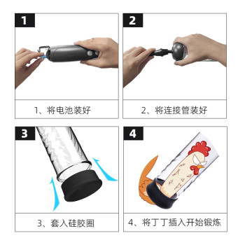 Автоматична вакуумна помпа CANWIN Penis Pump - P403A