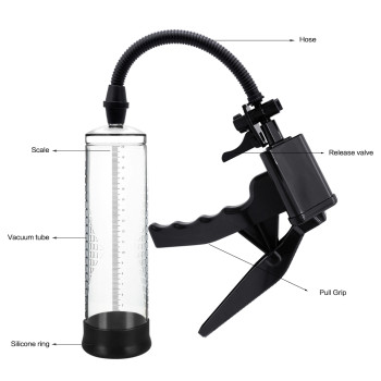 Вакуумна помпа CANWIN Passion Pump Powerup - P558
