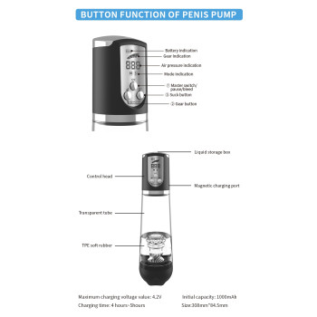 Водонепроникна, автоматична вакуумна помпа із зарядкою від USB CANWIN Luxury Pump, P258AU