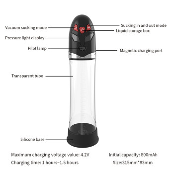 Водонепроникна, автоматична вакуумна помпа із зарядкою від USB CANWIN Water Pump, P410AU