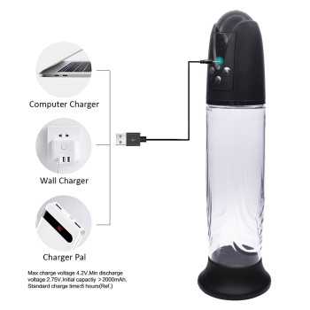 Автоматична вакуумна помпа із зарядкою від USB CANWIN Passion Pump Men - P668AU