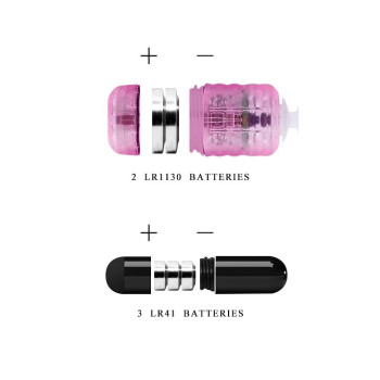 Насадка з вібрацією "Pretty Love" BI-026216A
