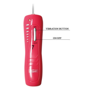 Вібромасажер для грудей BAILE - MOMO II Superier suction design, BI-014070-1