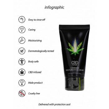 Стимулюючий крем для чоловіків Shots - CBD Cannabis Masturbation Cream For Him, 50 ml