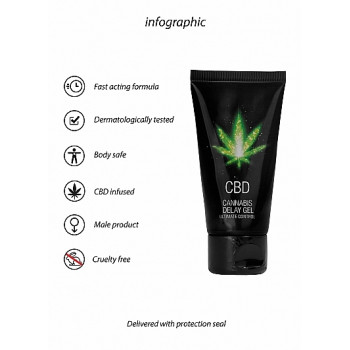 Крем пролонгирующий Shots - CBD Cannabis Delay Gel, 50 ml