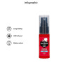 Духи з феромонами для чоловіків Original CBD Amsterdam - Pheromone Stimulator For Him 15 ml
