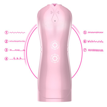 Мастурбатор з вібростимуляцією FOXSHOW Vibrating and Flashing Masturbation Cup Pink USB 7+7 Function, BS6300022