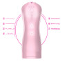 Мастурбатор з вібростимуляцією FOXSHOW Vibrating and Flashing Masturbation Cup Pink USB 7+7 Function, BS6300022