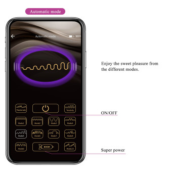 Смарт вібратор Pretty Love - Ethan Purple Mobile APP Control, BI-014412HP