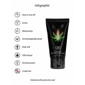 Стимулюючий крем для жінок Shots - CBD Cannabis Masturbation Cream For Her, 50 ml