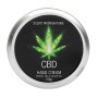 Набор после ванны и душа CBD Gift set - GREEN TEA & HEMP OIL ( 4 предмета )