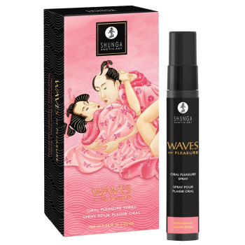 Спрей для посилення слиновиділення Shunga Waves of Pleasure Watermelon