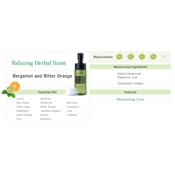 Піна для інтимного догляду Iroha Intimate Wash Foam Type Bergamot and Bitter Orange 150 мл
