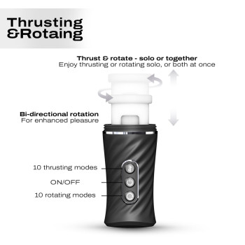 Автоматический мастурбатор Dorcel THRUST BLOW PRO, имитация фрикций+вращение, по 10 режимов, присоска