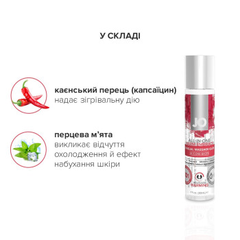 Набір для масажу JO ALL IN ONE MASSAGE GIFT SET: розігрівальний гель, масажер і свічка