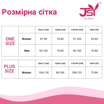 Эротическое платье-сетка с сексуальным вырезом «Грация», One Size Red