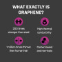 Презервативы ONE Flex Graphene, 3 шт, супертонкие, очень прочные, картонная упаковка