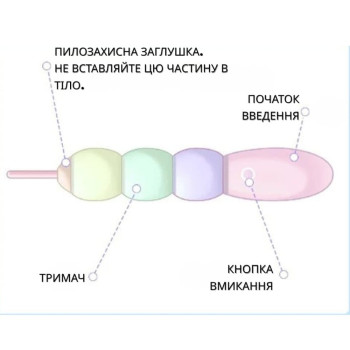 Вібратор конструктор BeYourLover Magic Candy, що трансформується з віброяйця в вібратор