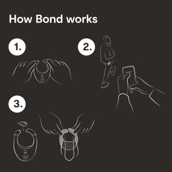 Ерекційне віброкільце WE-VIBE Bond з керуванням додатком та пультом
